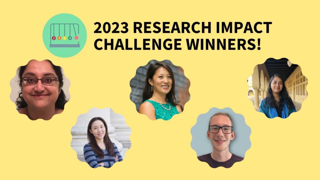 2023 Research Impact Challenge Winners with profiles images of winners