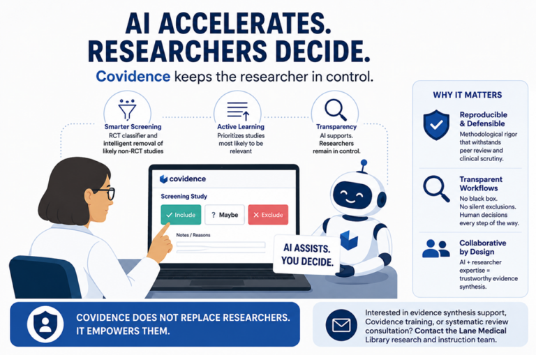 Infographic explaining Covidence AI-assisted research tool with illustration of researcher at laptop making study screening decisions