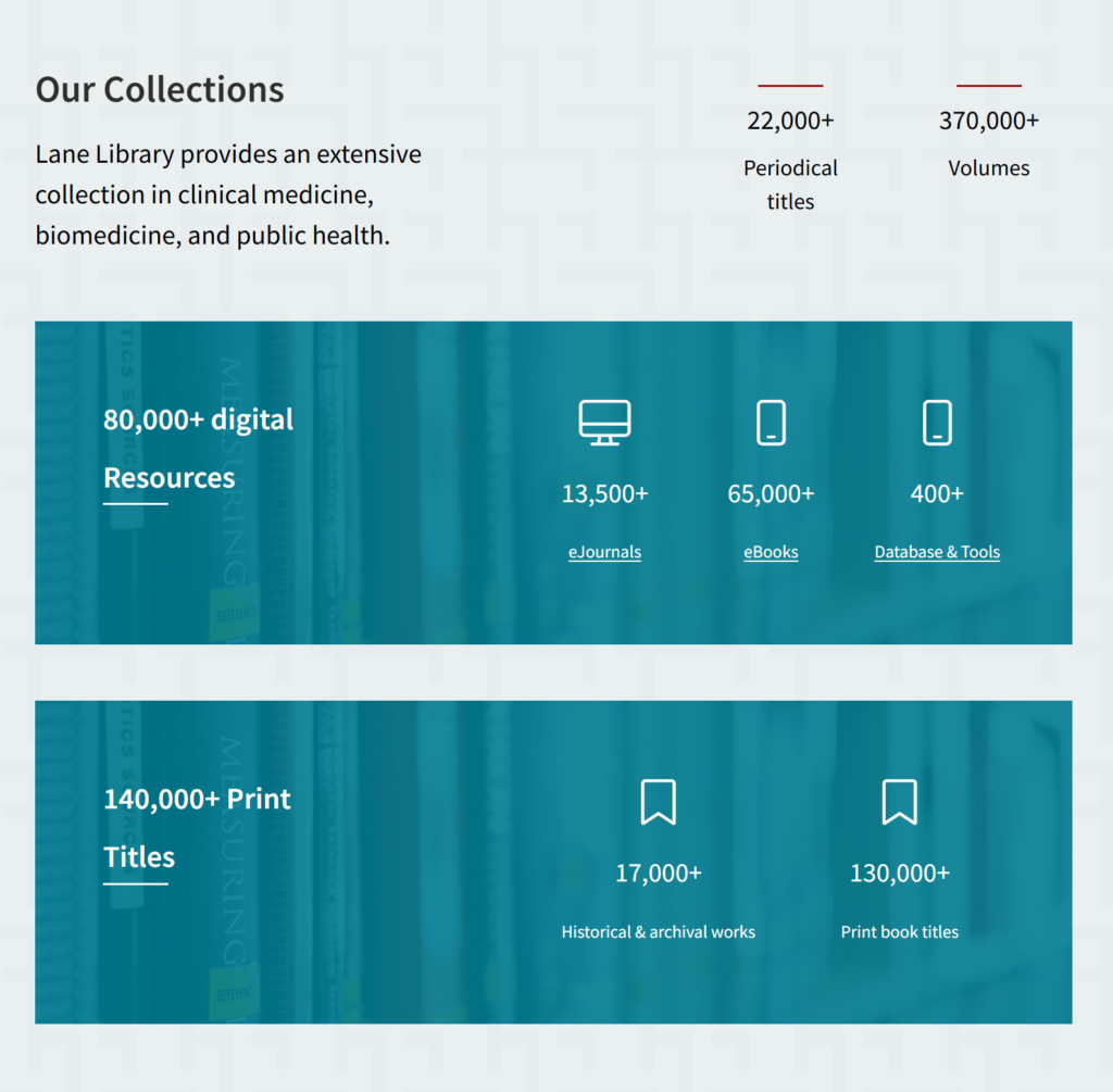 Collections numbers from our about webpage